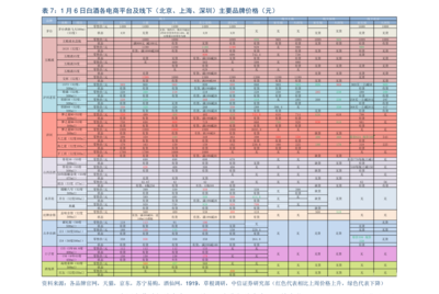 創(chuàng)維數(shù)字迎來發(fā)展新契機 數(shù)字電視系統(tǒng)與設(shè)備研發(fā)的領(lǐng)先優(yōu)勢